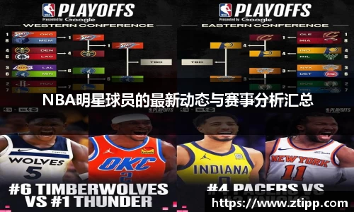 NBA明星球员的最新动态与赛事分析汇总